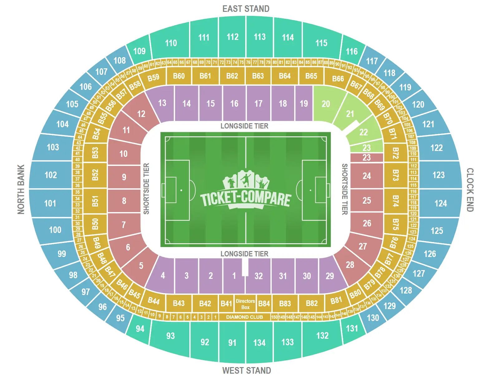 Emirates Stadium Seating Plan