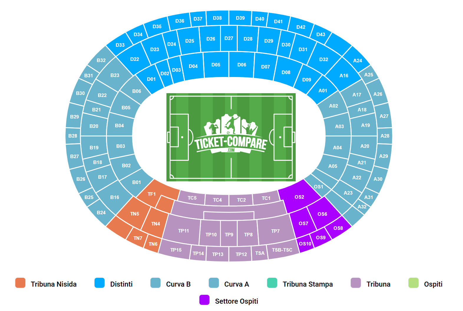 Stadio Diego Armando Maradona Seating Plan