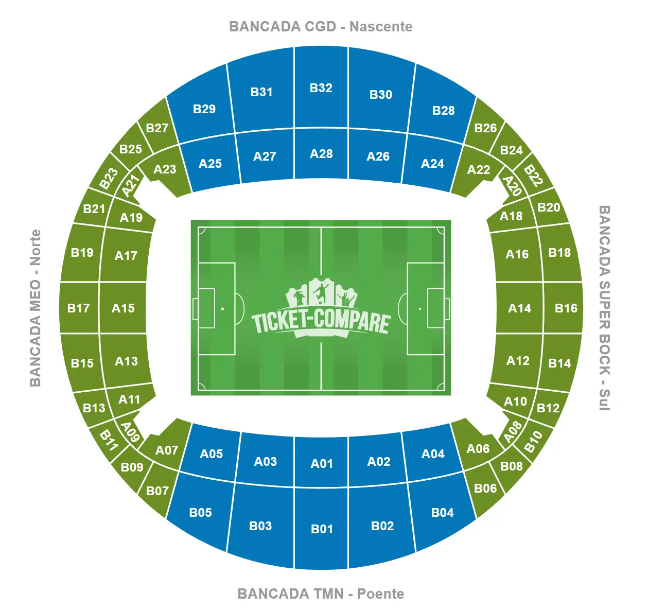Estádio José Alvalade Seating Plan