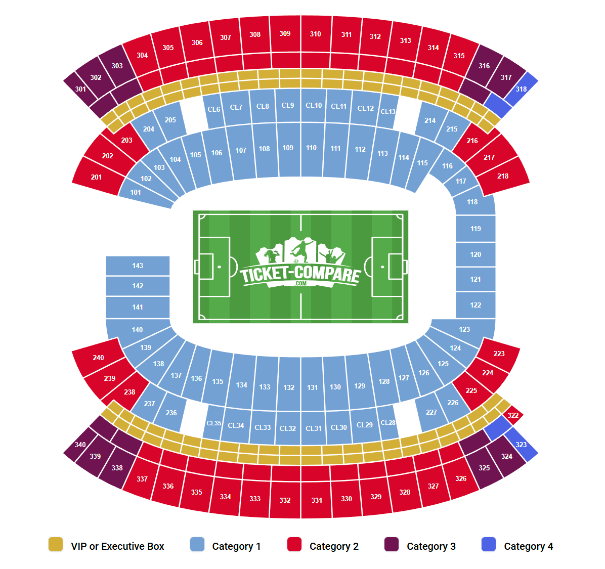 Gillette Stadium Seating Plan