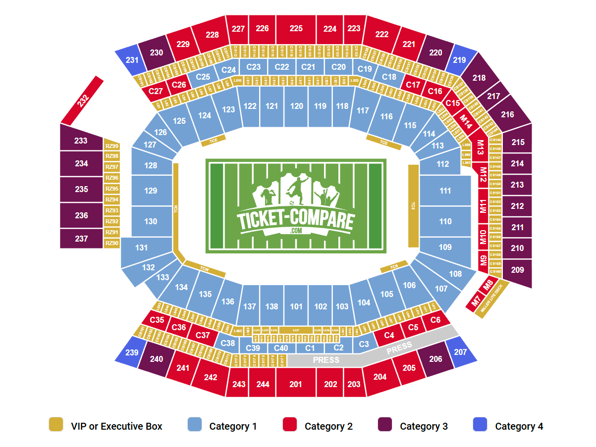 Lincoln Financial Field Seating Plan